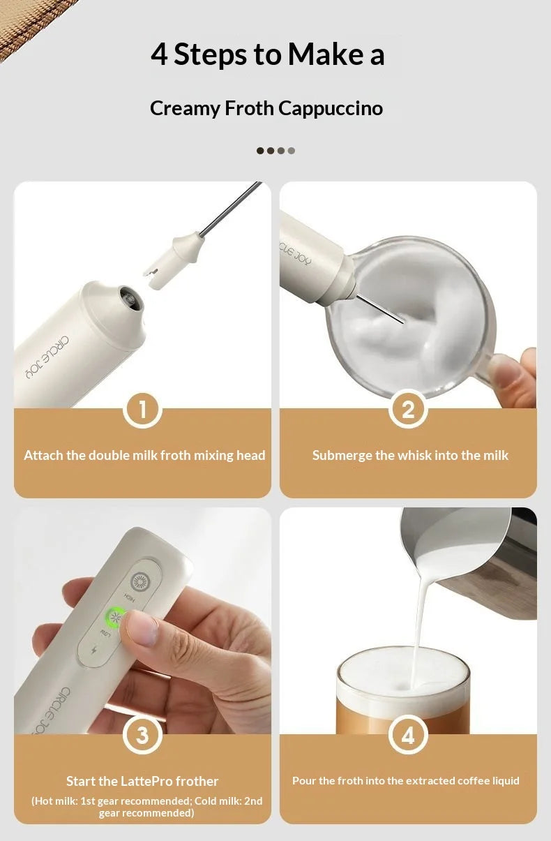 Electric Handheld Frother – Milk Foam, Coffee & Kitchen Mixer