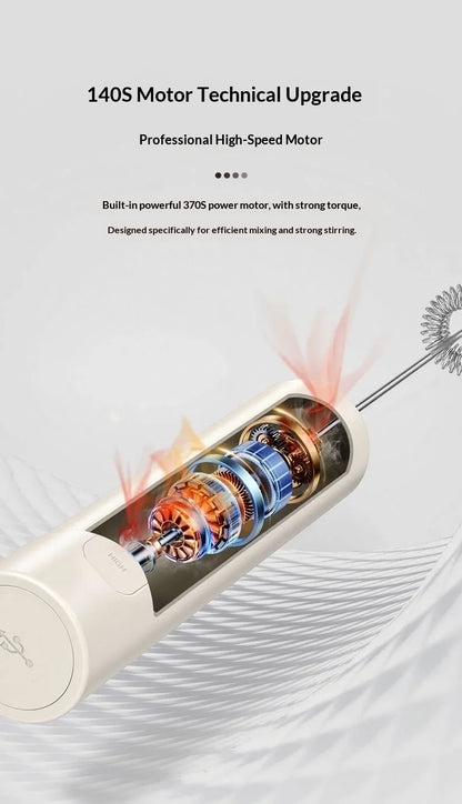 Electric Handheld Frother – Milk Foam, Coffee & Kitchen Mixer