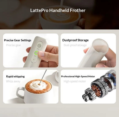 Electric Handheld Frother – Milk Foam, Coffee & Kitchen Mixer