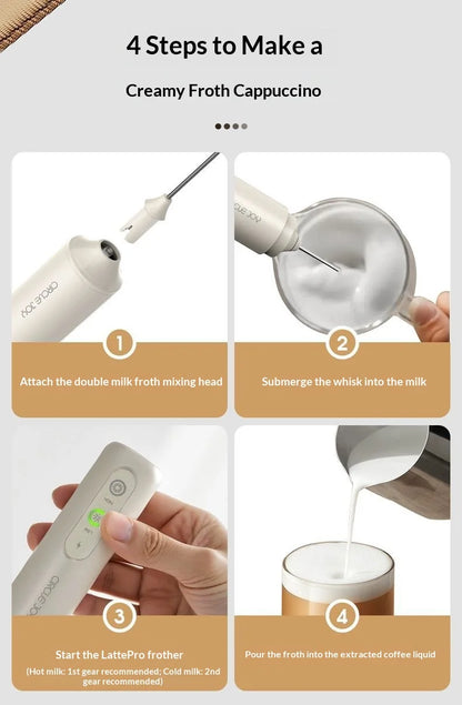 Electric Handheld Frother – Milk Foam, Coffee & Kitchen Mixer